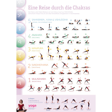 2. Wahl Artikel Chakra-Workout-Poster - YOGISHOP