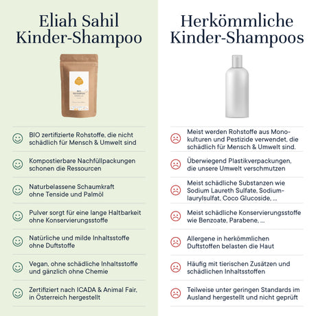 Bio Shampoo Powder für Kinder - Kamille, eco refill-bag, 250 g - YOGISHOP