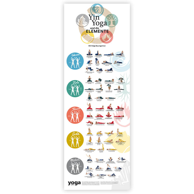 2. Wahl Yin Yoga mit Helga Baumgartner Poster - YOGISHOP