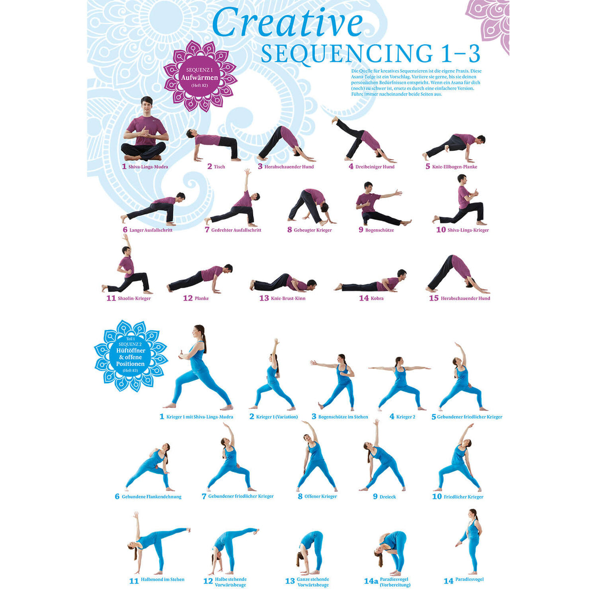 Creative Sequencing 1 3 Poster A4 Yogishop