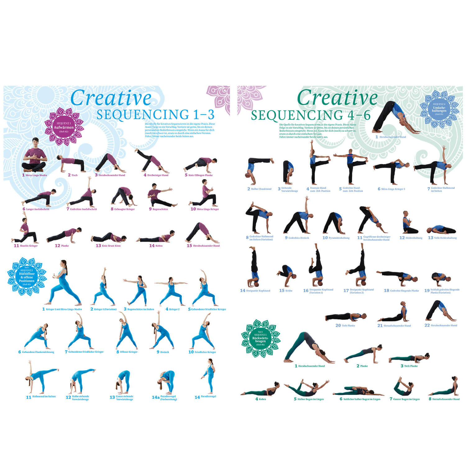 Creative Sequencing 1-6 Poster-Bundle A4 - YOGISHOP