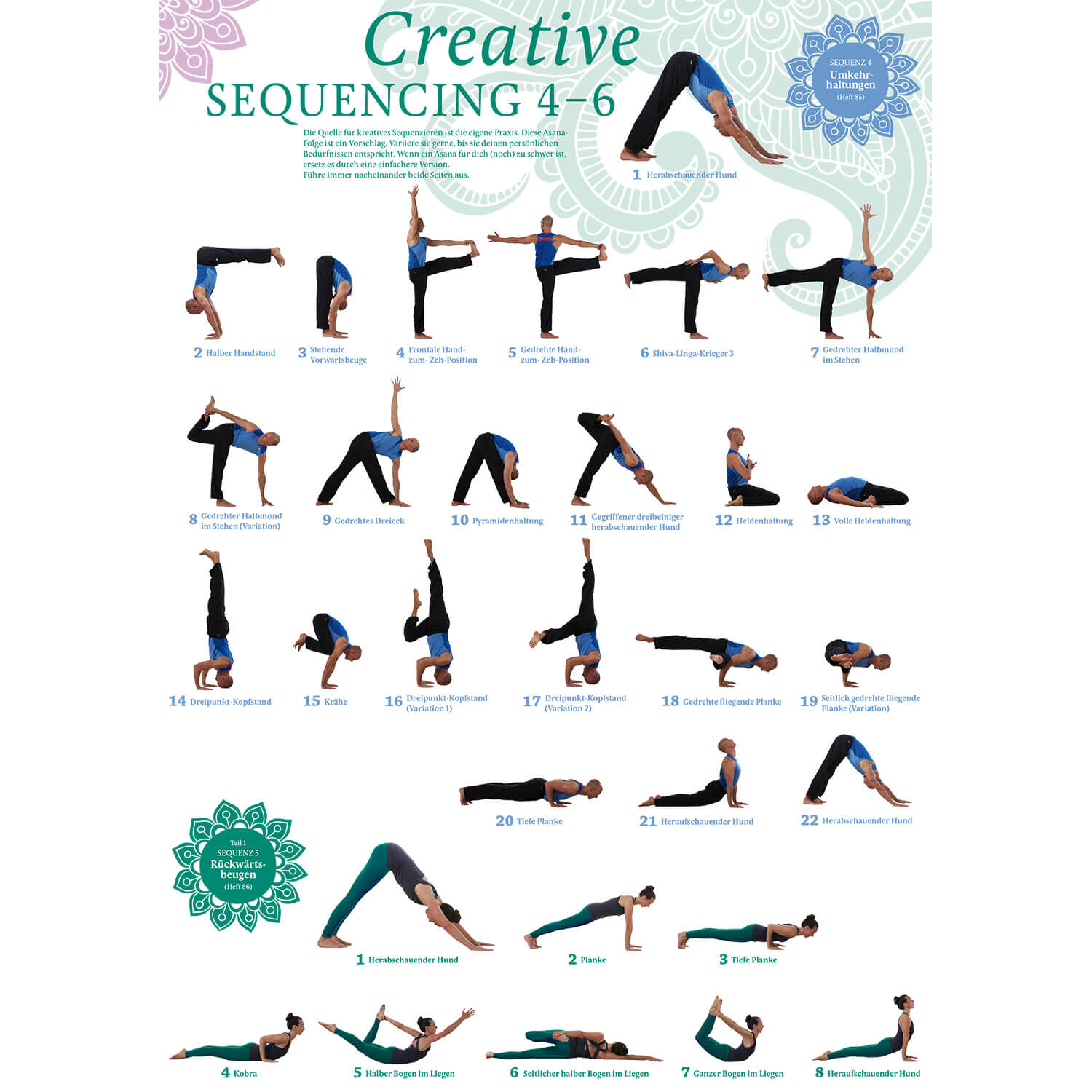 Creative Sequencing 4-6 Poster A4 - YOGISHOP