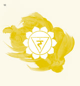 Miniboekje "De 7 chakra's".