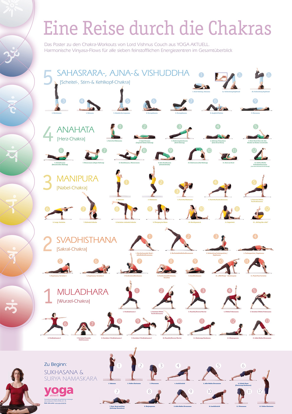 https://www.yogishop.com/out/pictures/master/product/1/chakra_workout_poster_web1400.jpg